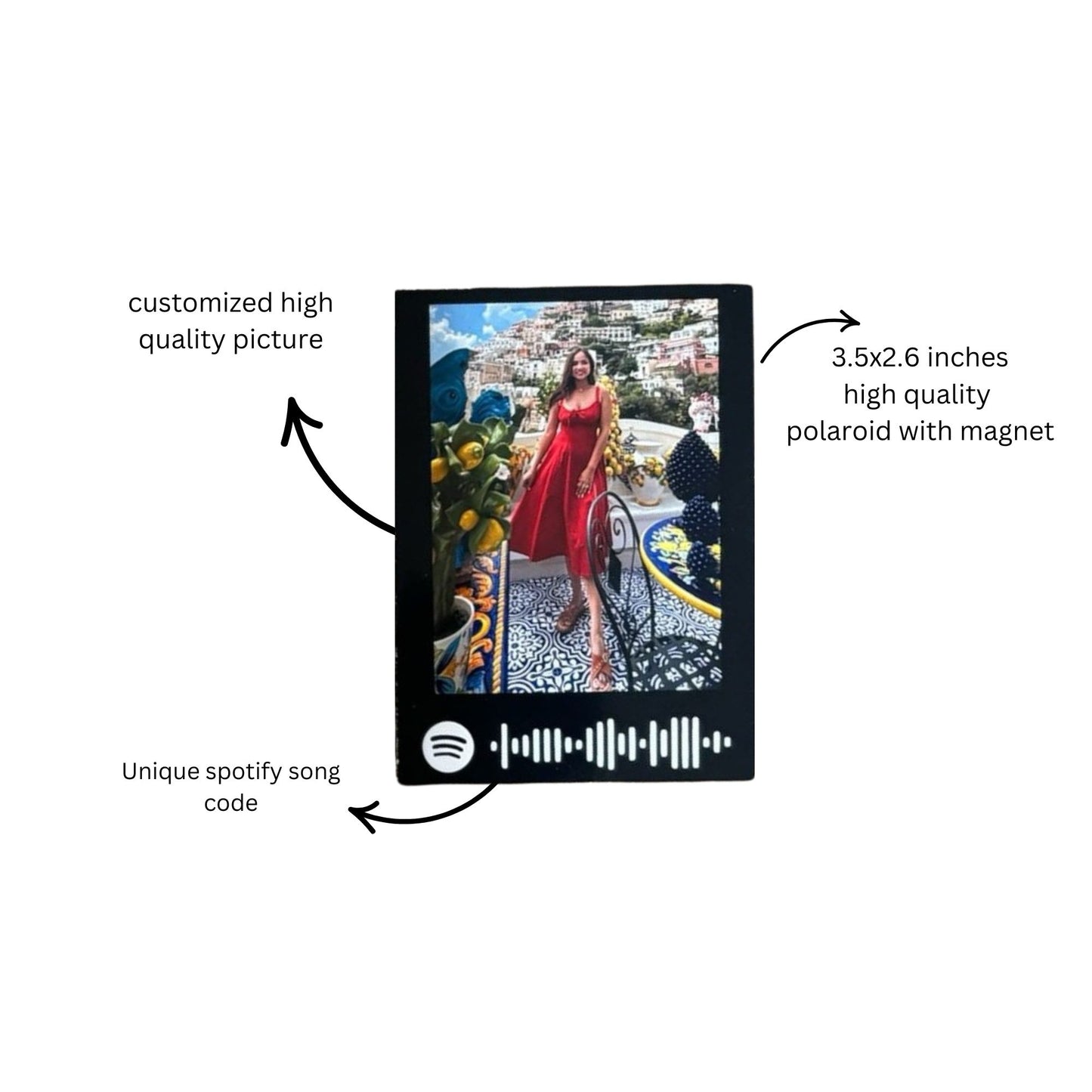 Rythm and Frame